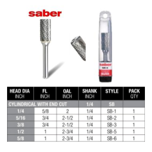 Cylindrical with End Cut Express Cut Carbide Burr 1/4” Shank (click for size options)