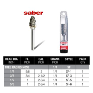 Tree Radius Nose Express Cut 1/4” Shank Carbide Burr (click for size options)