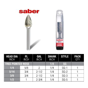 Tree Pointed Nose Express Cut 1/4” Shank Carbide Burr (click for size options)