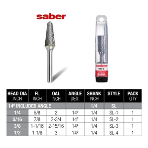 14' Degree Included Angle Express Cut 1/4” Shank Carbide Burr (click for size options)