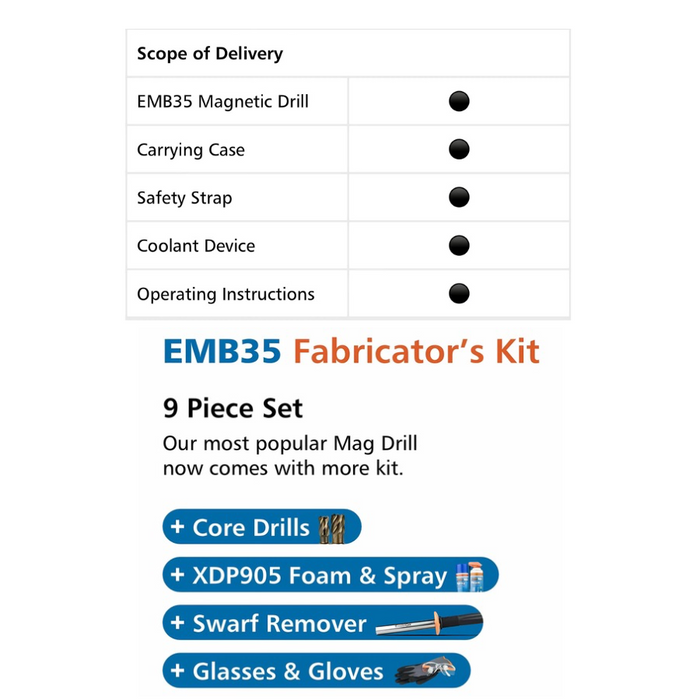 EMB35 Fabricators Kit